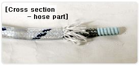 Cross section - hose part for flexible hose