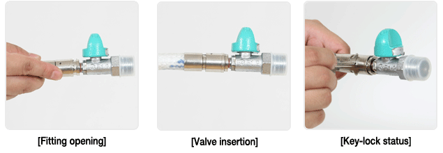 The method of flexible hose joint